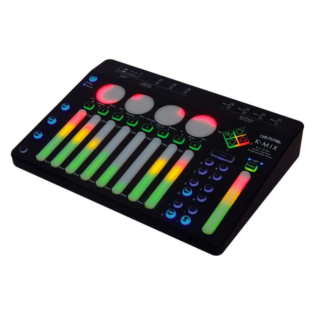 Keith McMillen K-Mix