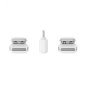 Rode Wireless Micro C White