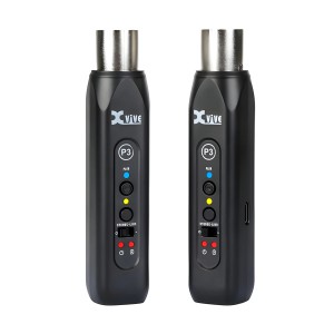 XVive P3D