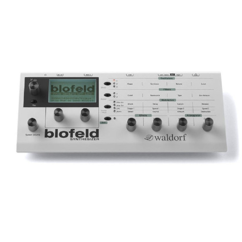 Waldorf Blofeld