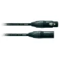 Cordial CPM 1,5 FM (XLR/M-XLR/H)