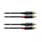 Cordial CFU 0,9 CC (2 RCA/M-2 RCA/M)