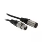 OQAN QABL XM-10-XF (XLR/M-XLR/H)