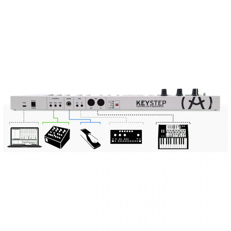 Arturia KeyStep