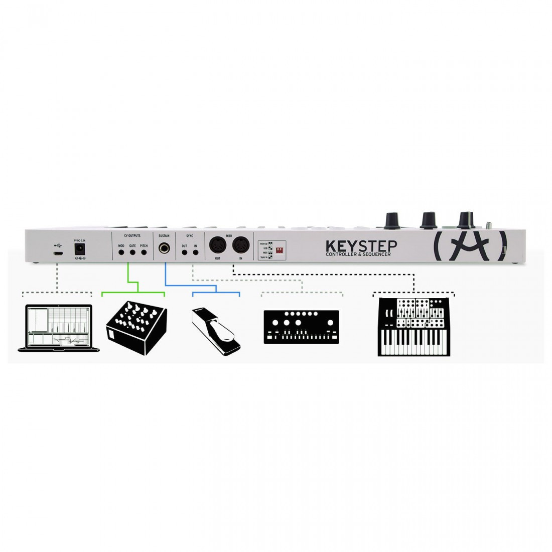 Arturia KeyStep