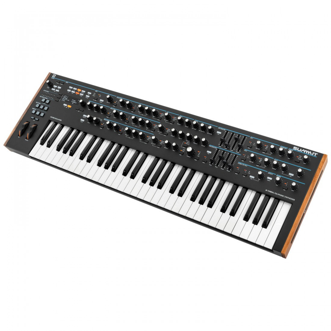 Novation Summit
