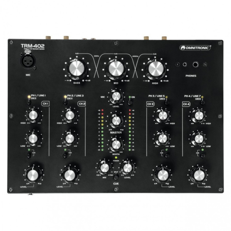 Omnitronic TRM-402
